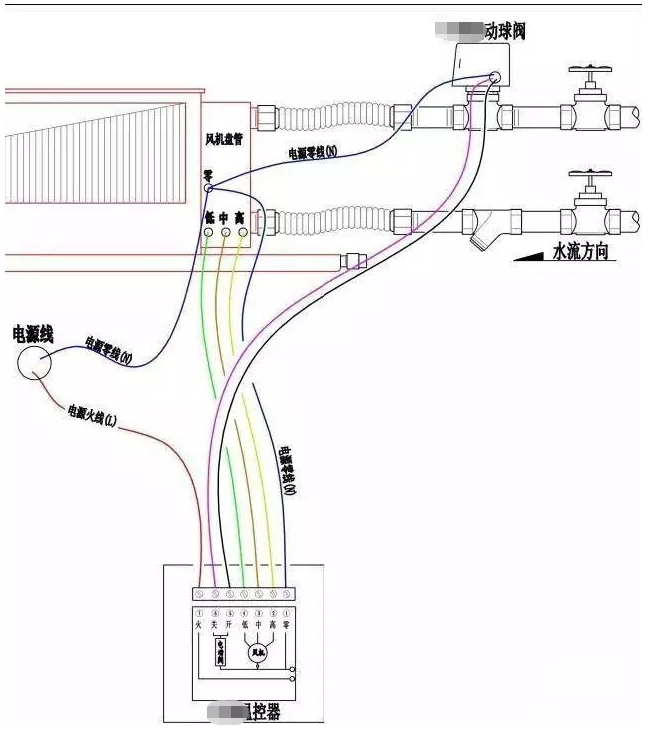 風(fēng)機(jī)盤(pán)管接線圖